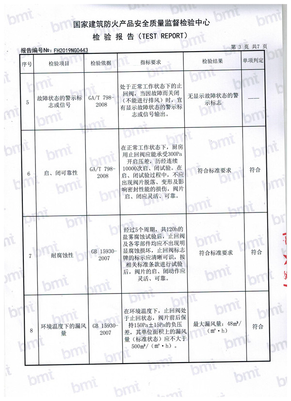 缅北黑暗视频（3）