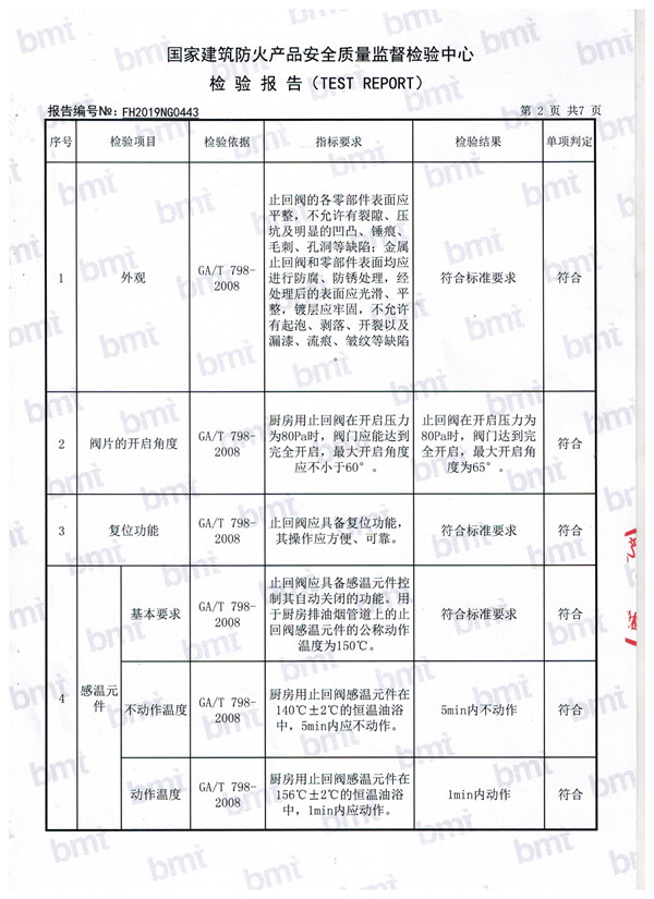 缅北黑暗视频（2）